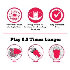 KONG Marathon Chicken Recipe Grain-Free Dog Medium Chew Treats, 2 count -KONG Toys Shop 228680 PT7. SY630 V1601396465