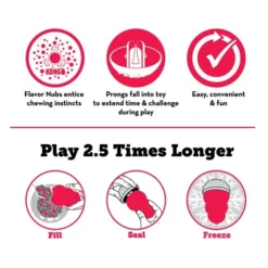 KONG Marathon Peanut Butter Recipe Grain-Free Dog Chew Small Treats -KONG Toys Shop 228688 PT7. SY630 V1601396463