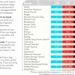 KONG Wobbler Dog Toy -KONG Toys Shop 59192 PT8. SY630 V1531423945