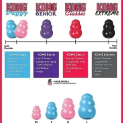 KONG Puppy Dog Toy -KONG Toys Shop 83329 PT5. SY630 V1603158078